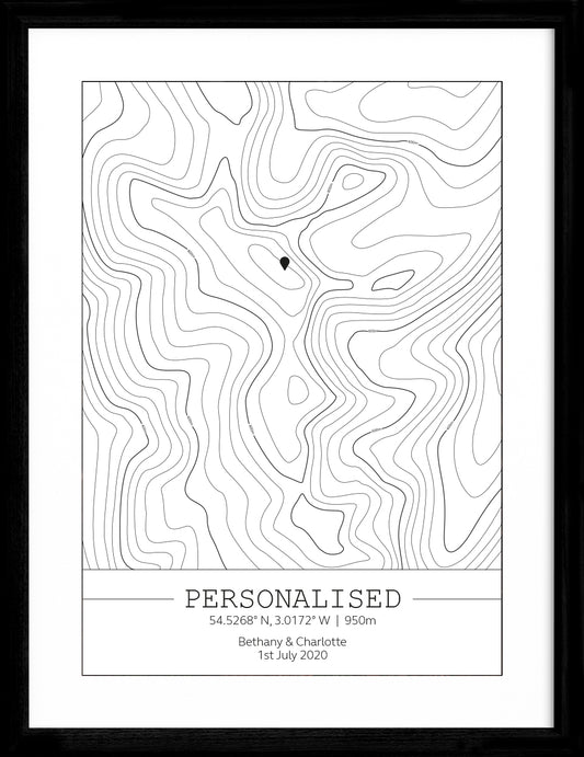 Personalised Summit