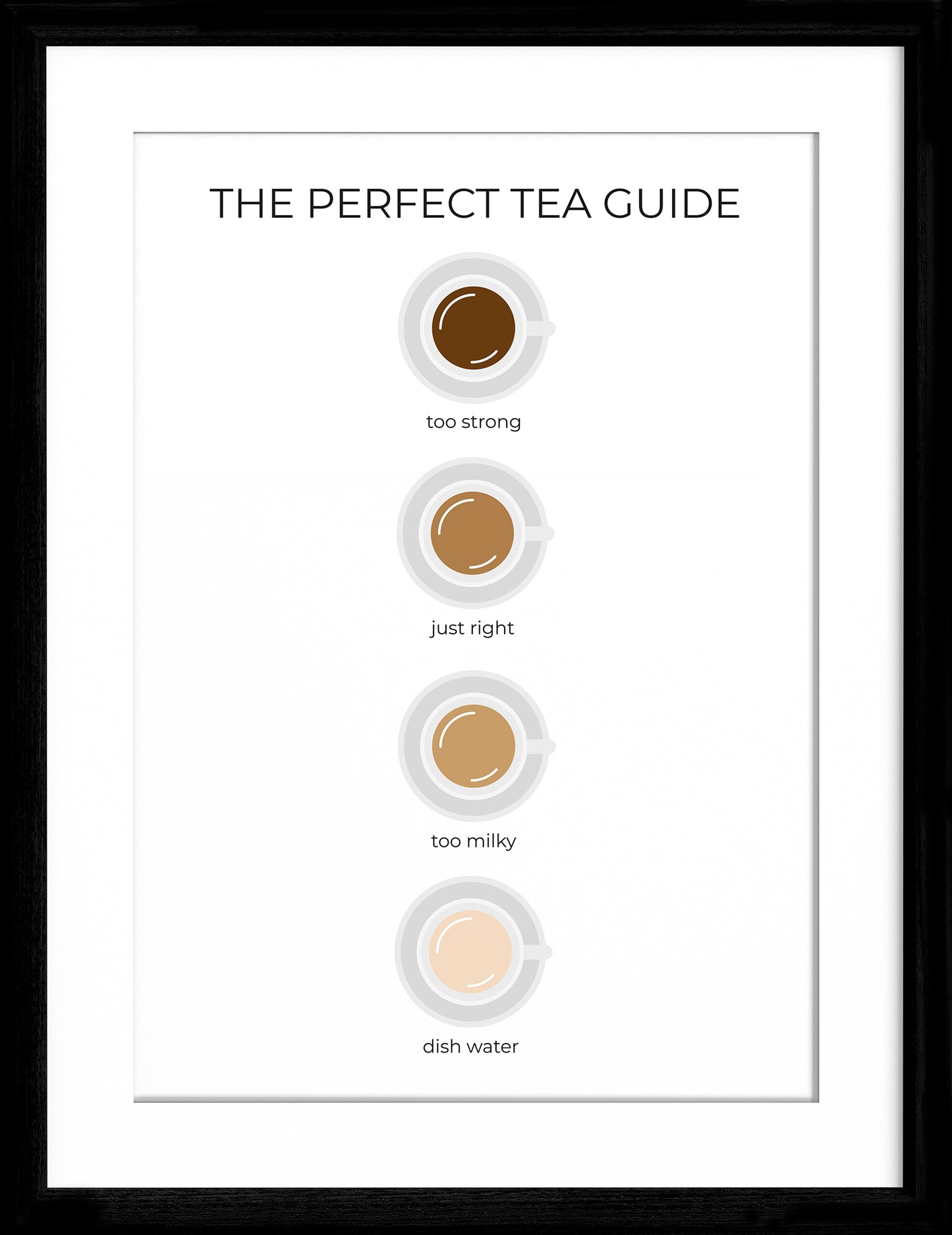 The perfect tea guide