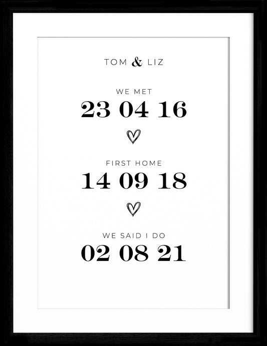Special Dates