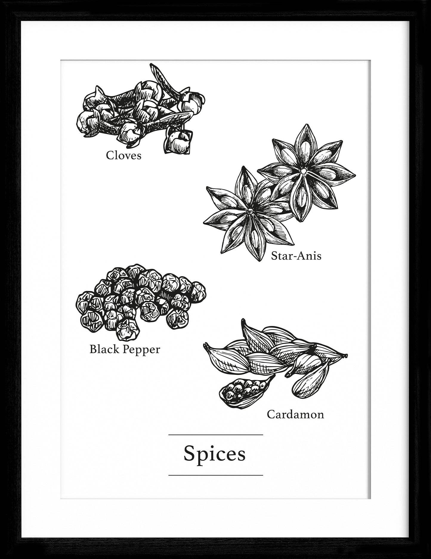 Spices